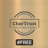 CharTrust #FREE - News, Analysis & Alerts By BuddySav