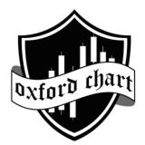 Oxford Chart - Trading Group