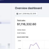 DELIGHT ECOMMERCE