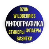 Анастасия / Графический дизайн / Инфографика