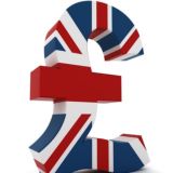 Сигналы форекс по GBP/USD