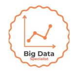 Data visualization
