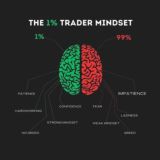 Pulse of Markets