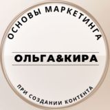 Основы маркетинга при создании контента