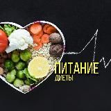 ПП | Рецепты | Диеты | Похудение