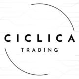 Ciclica Trading - Analisi