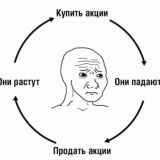 Помогатор по рынкам 💰🚀