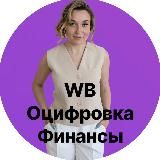 ВБнутые: финансы и реклама