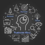 Business mind | Бизнес разум