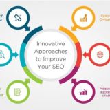 SeoImprovement