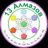 ИНТУИЦИЯ+ • Академия СЖ