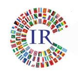 UPSC IR ( MINDMAPS)