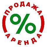 Магазини Києва / Мурін